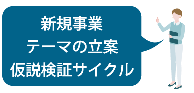 新規事業テーマの立案、 仮説検証サイクル