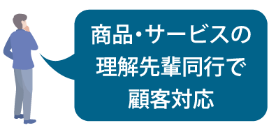 商品・サービスの理解先輩同行で顧客対応
