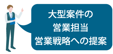 大型案件の営業担当、 営業戦略への提案