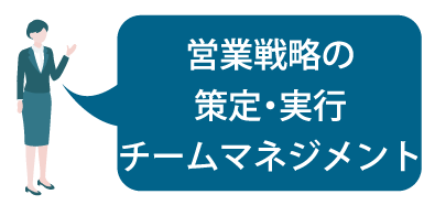 営業戦略の策定・実行 チームマネジメント